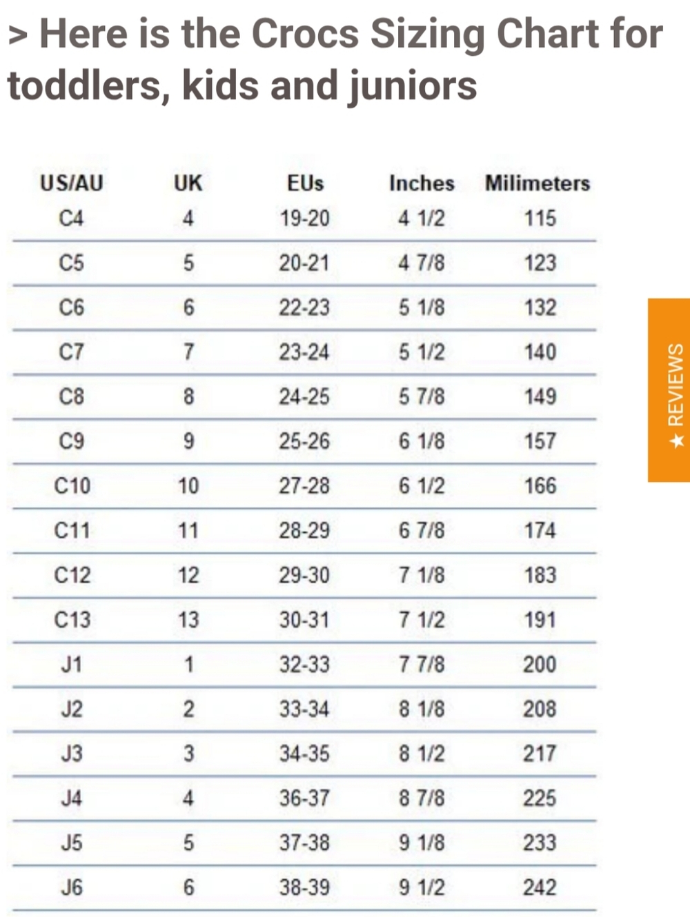 Crocs - Picture 5 of 5